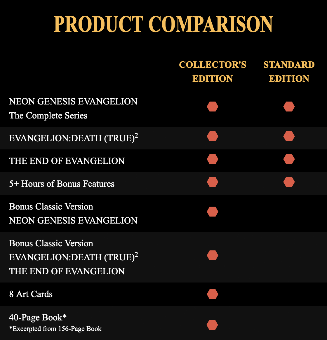 Neon Genesis Evangelion: The Complete Series [Blu-ray] - Best Buy